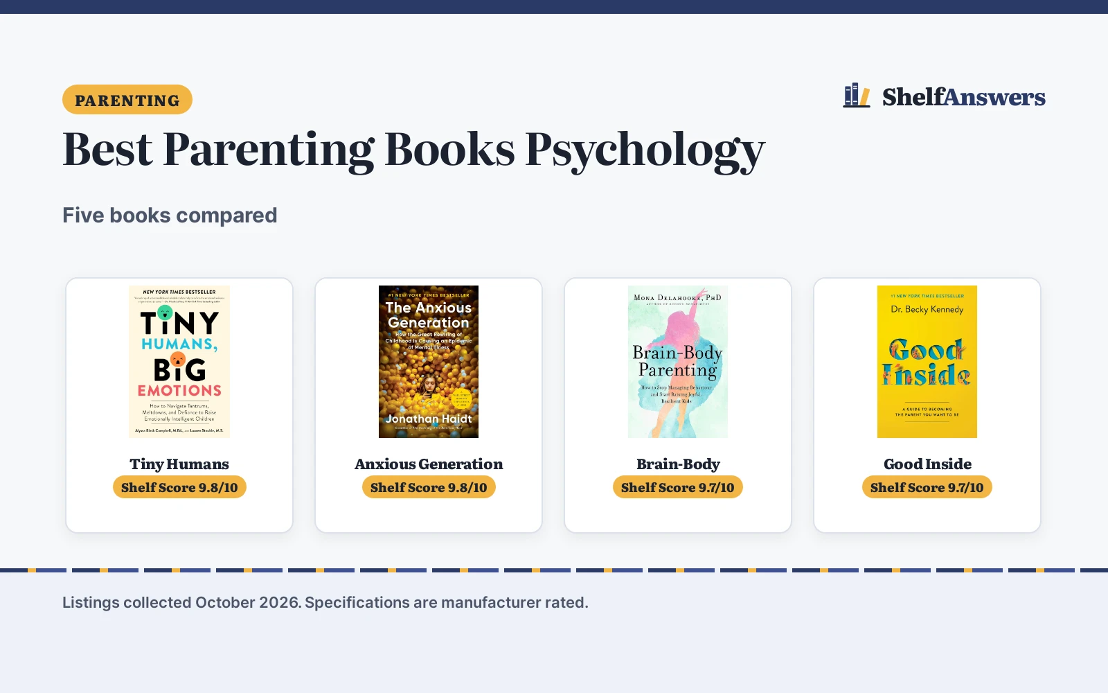 Best Parenting Books Psychology (2026): 5 Compared