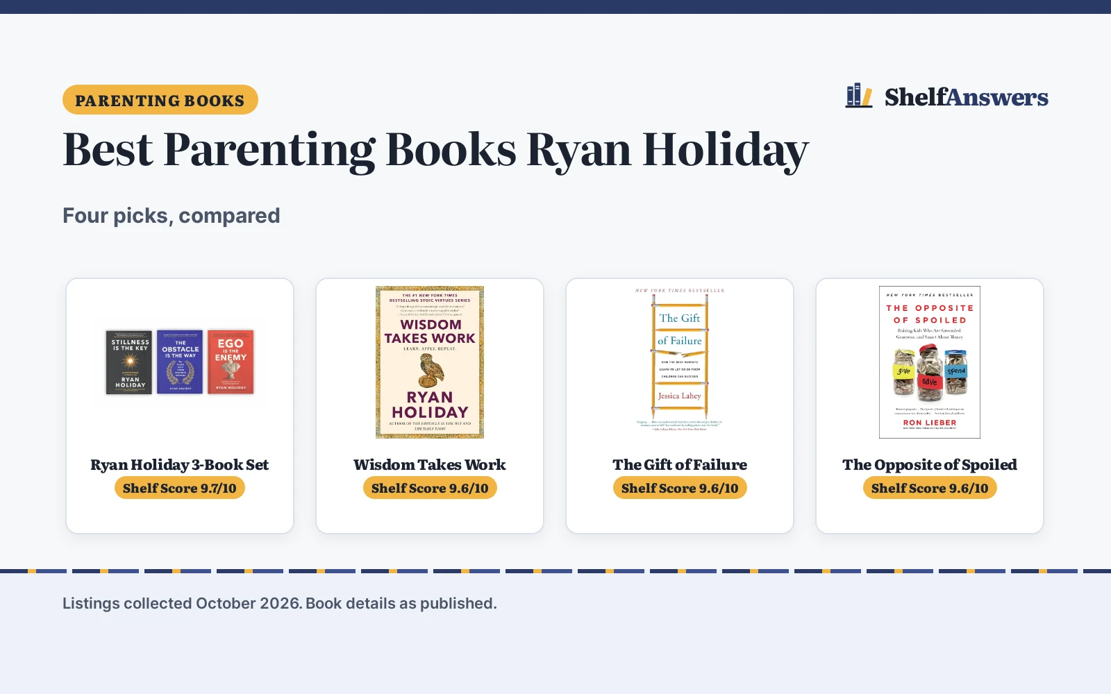Best Parenting Books Ryan Holiday Fans Love: 4 Compared