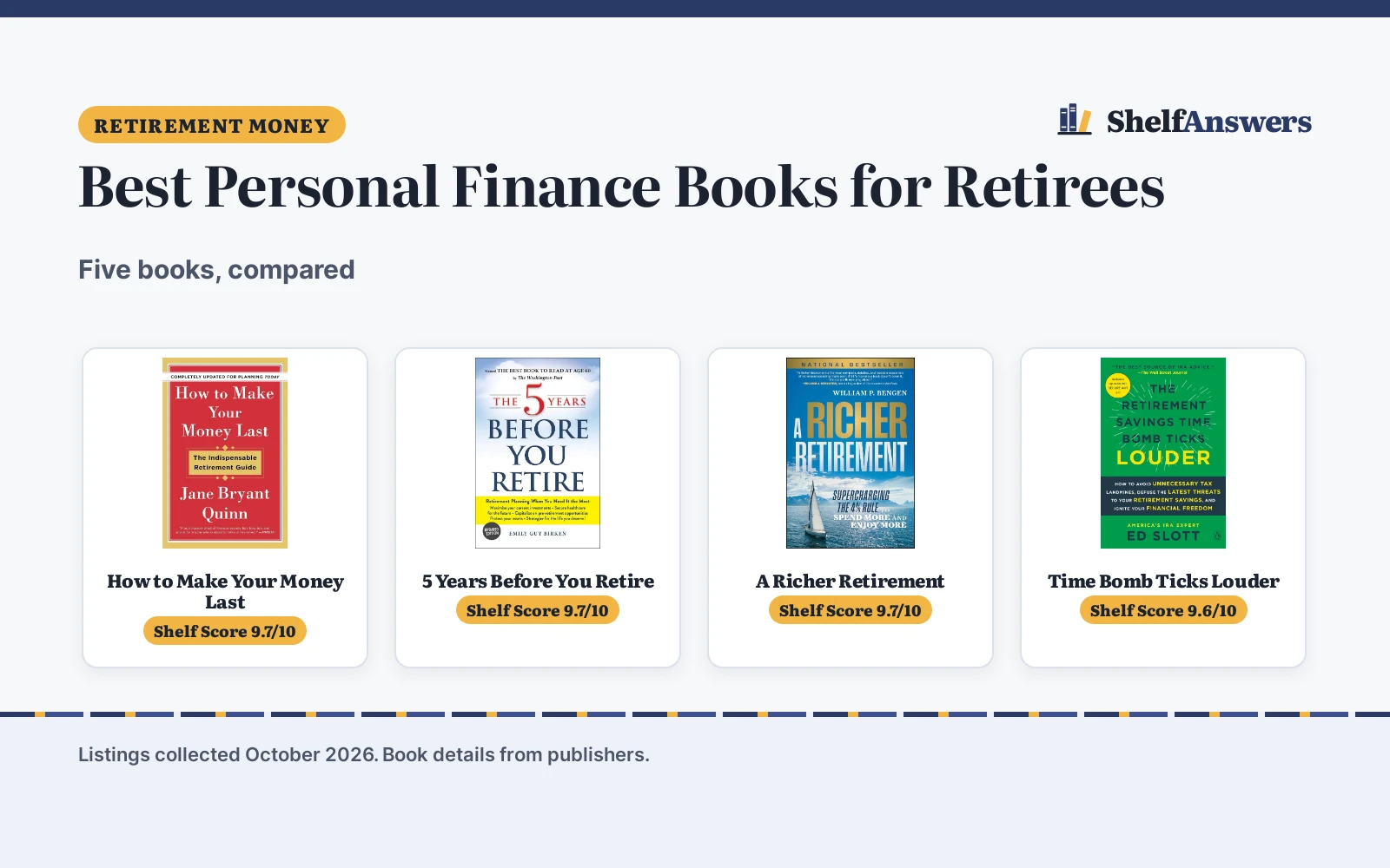 Best Personal Finance Books for Retirees (2026): 5 Compared