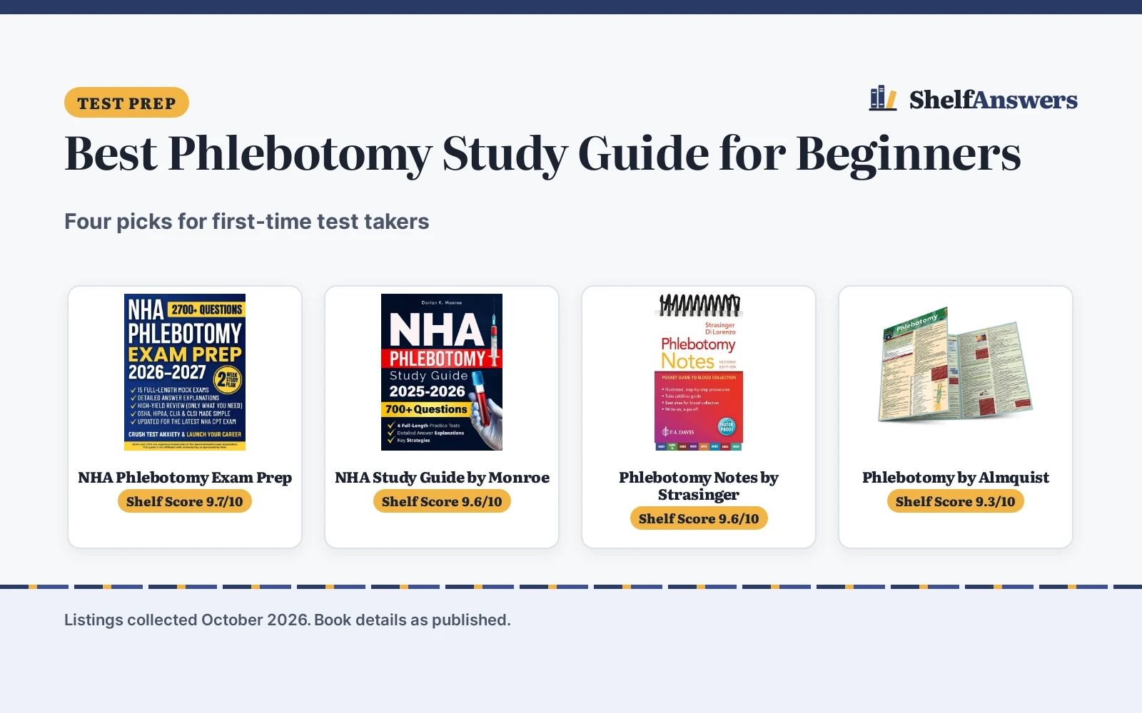 Best Phlebotomy Study Guide for Beginners (2026): 4 Compared Picks