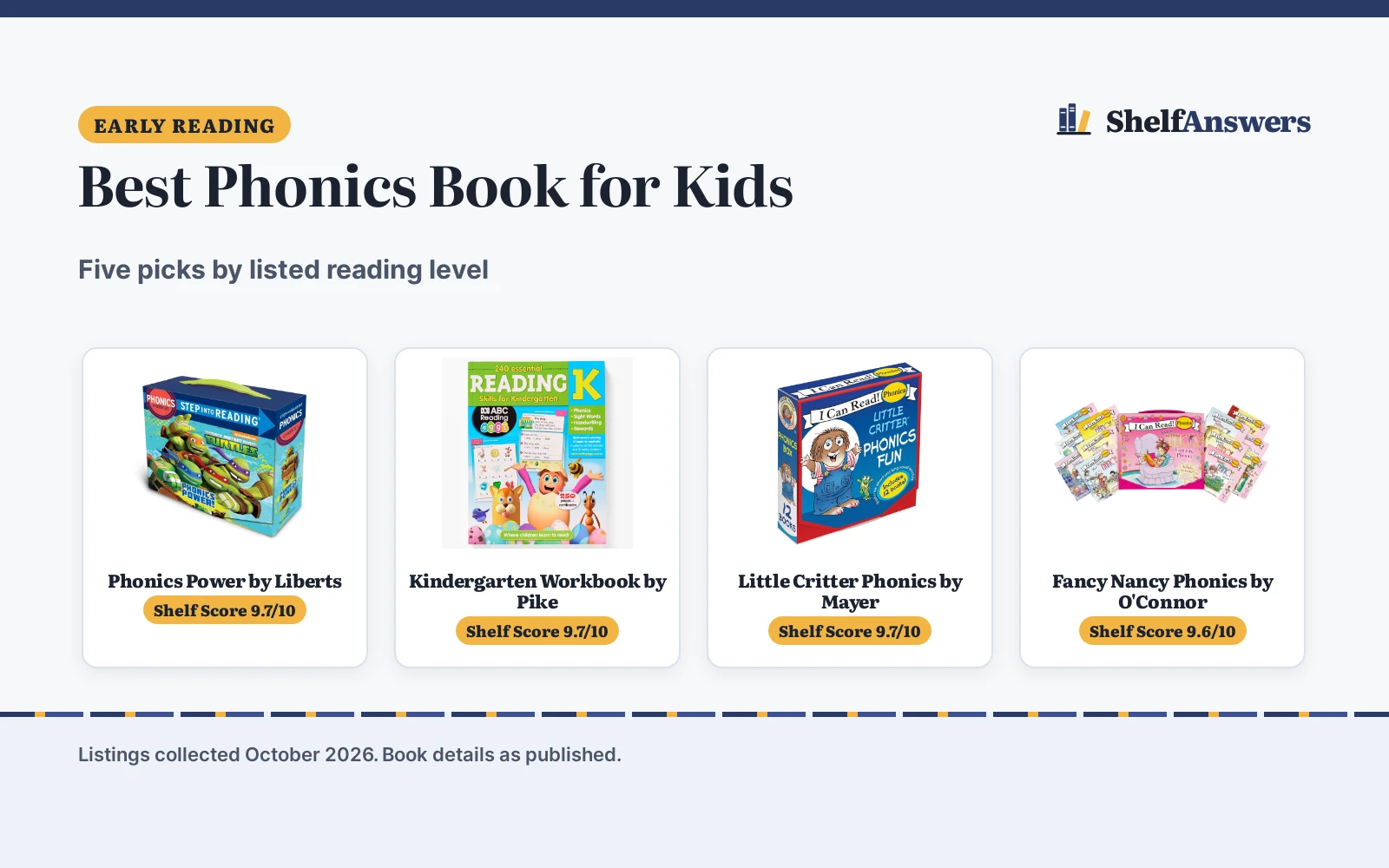 Best Phonics Book for Kids (2026): 5 Picks by Reading Level