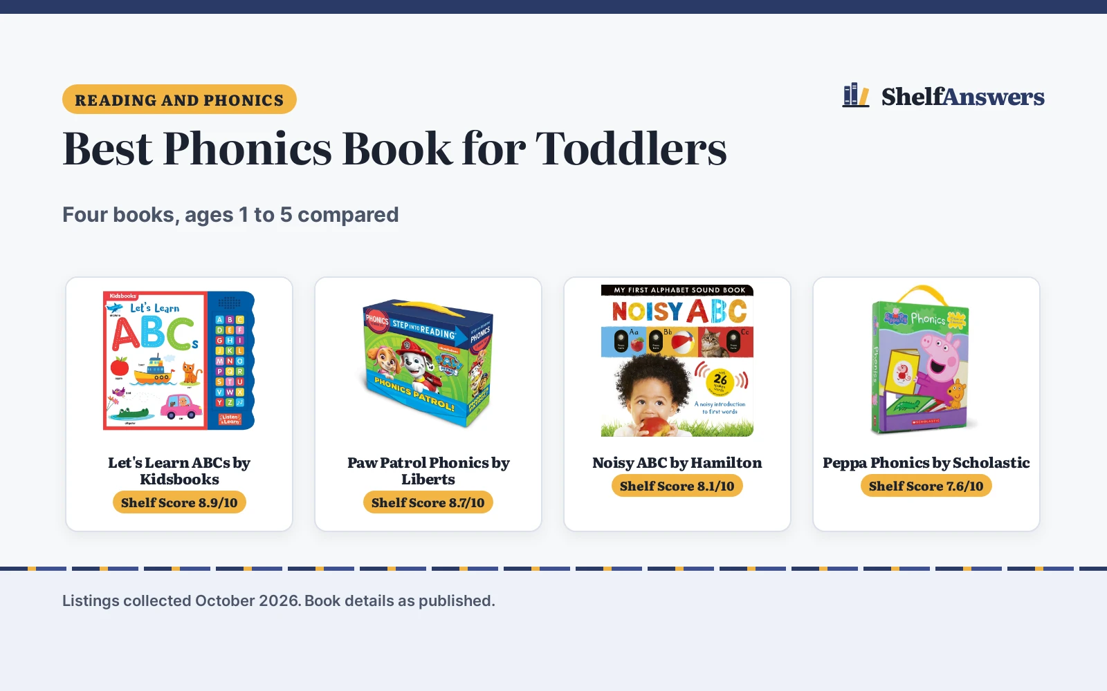 Best Phonics Book for Toddlers (2026): 4 Picks Compared