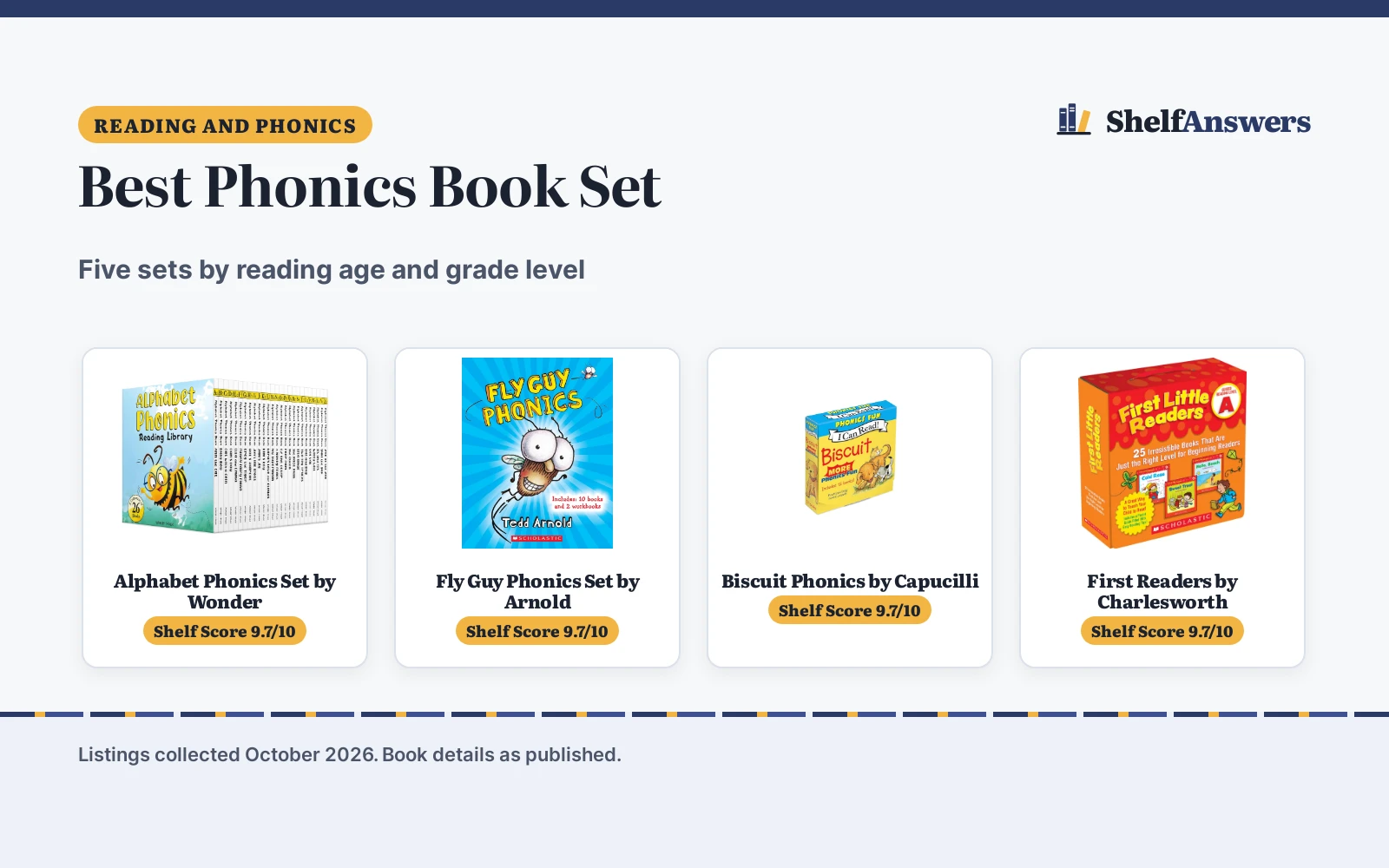 Best Phonics Book Set (2026): 5 Box Sets Compared