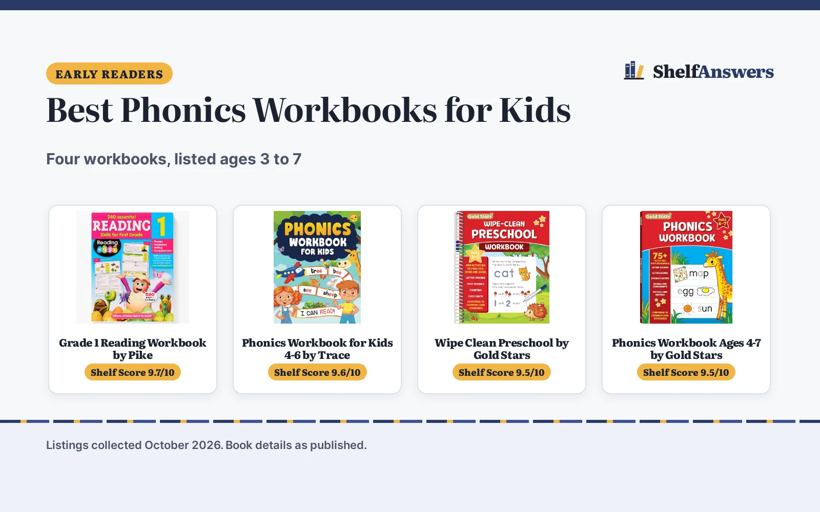 Best Phonics Workbooks for Kids (2026): 4 Picks Compared
