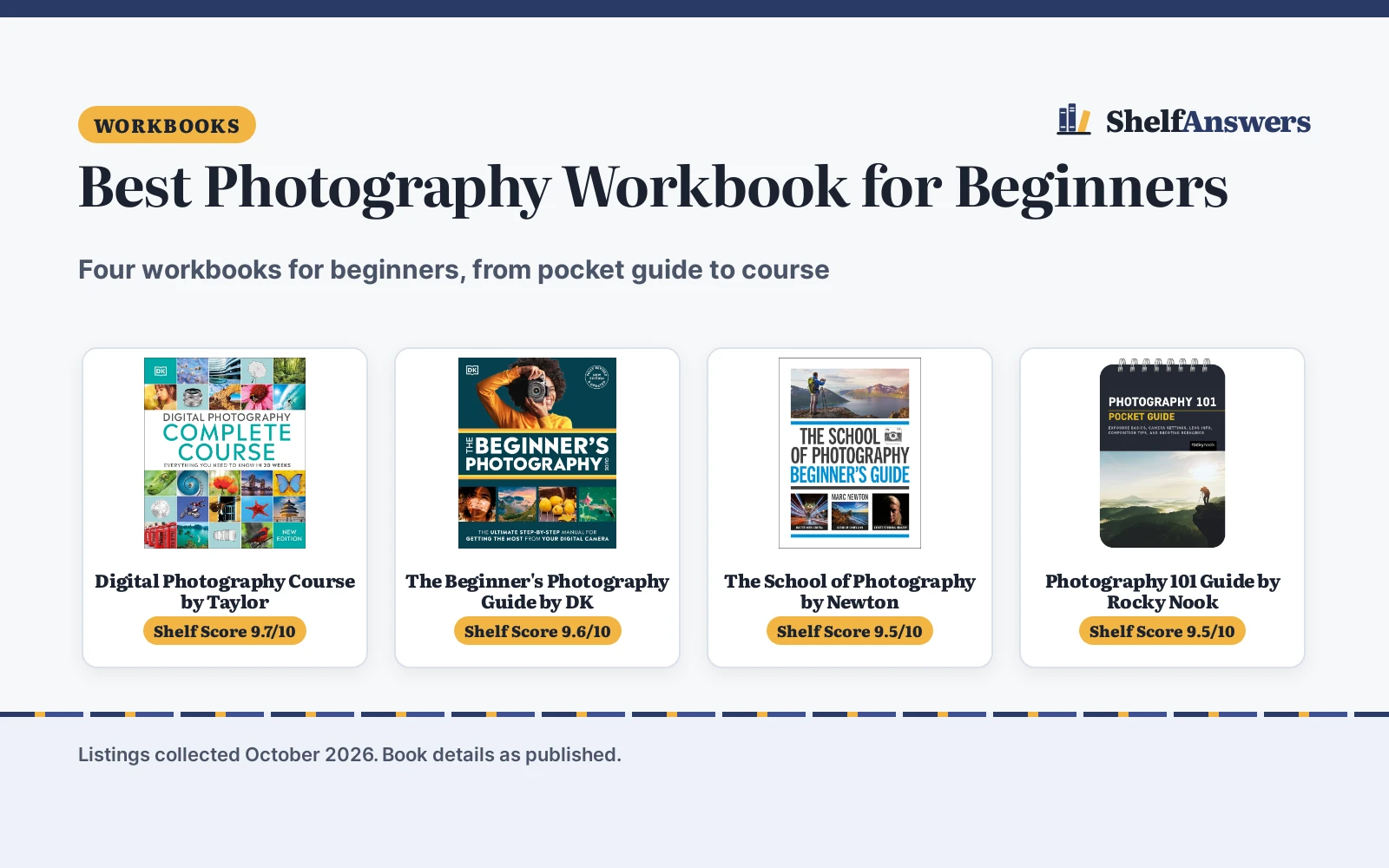 Best Photography Workbook for Beginners (2026): 4 Picks by Format