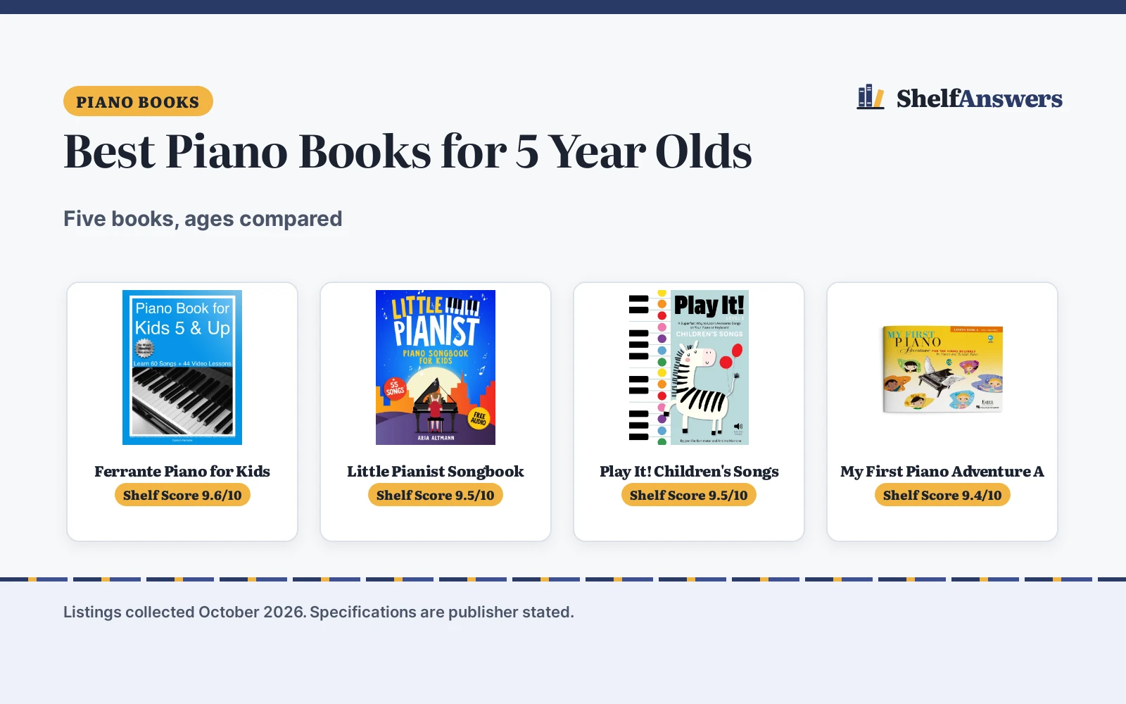 Best Piano Books for 5 Year Olds: 5 Books Compared