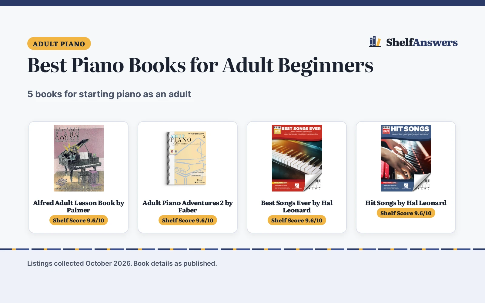 Best Piano Books for Adult Beginners (2026): 5 Compared