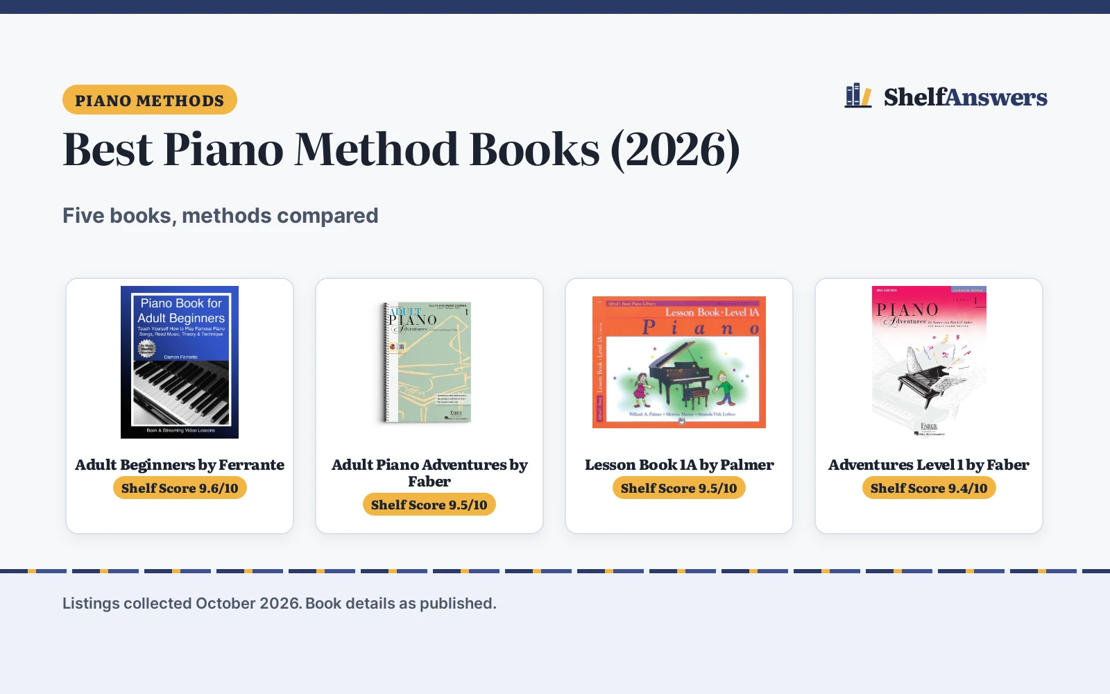 Best Piano Method Books (2026): 5 Books Compared