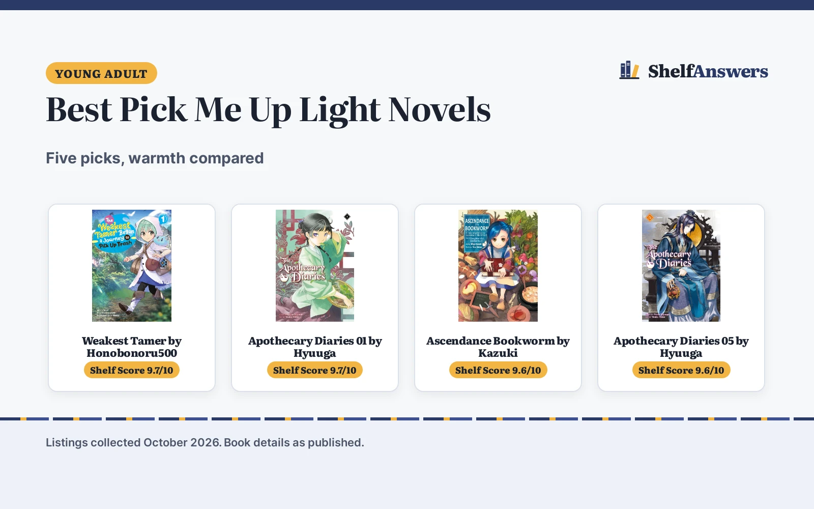 Best Pick Me Up Light Novels (2026): 5 Compared
