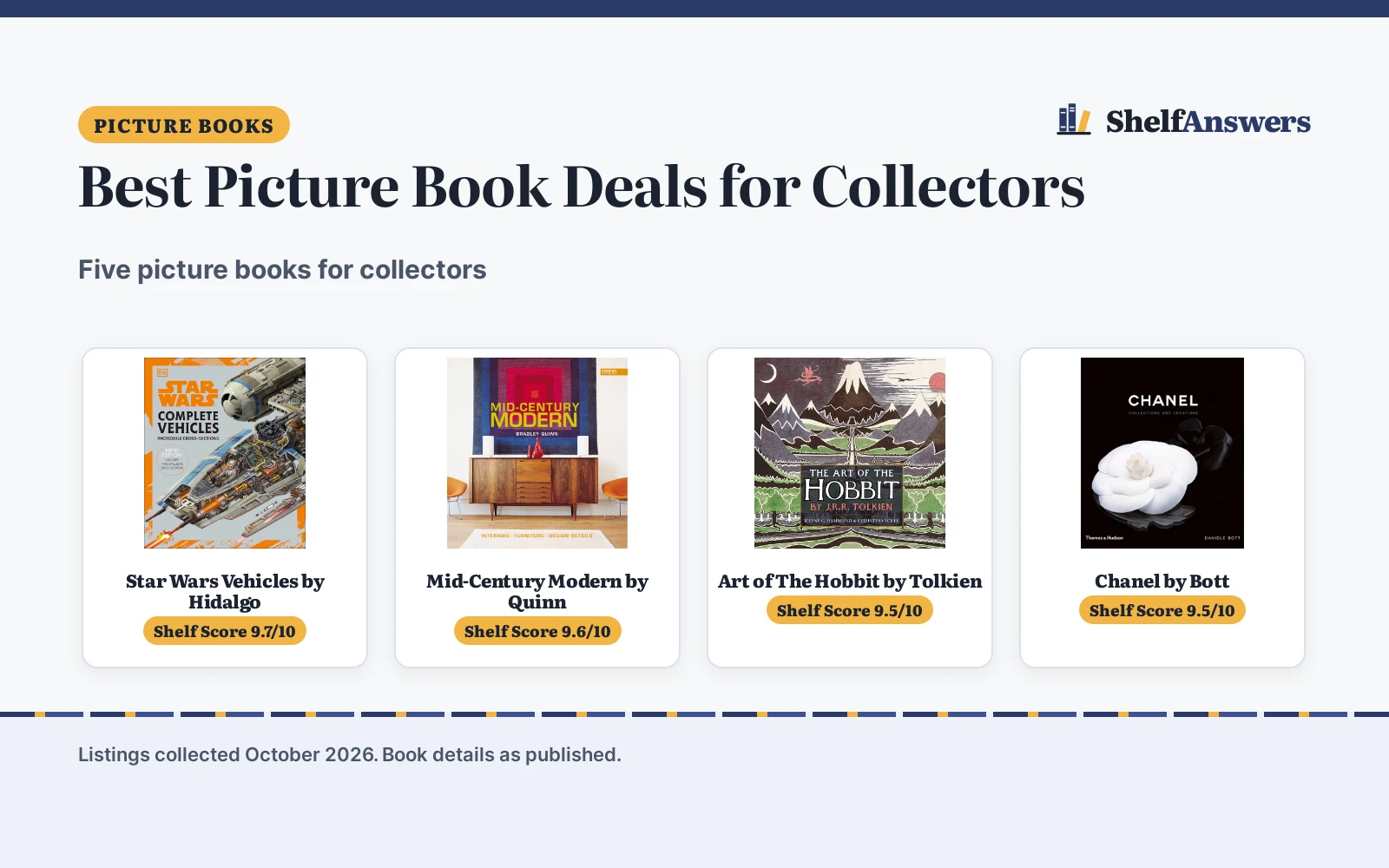 Best Picture Book Deals for Collectors (2026): 5 Collector Picks