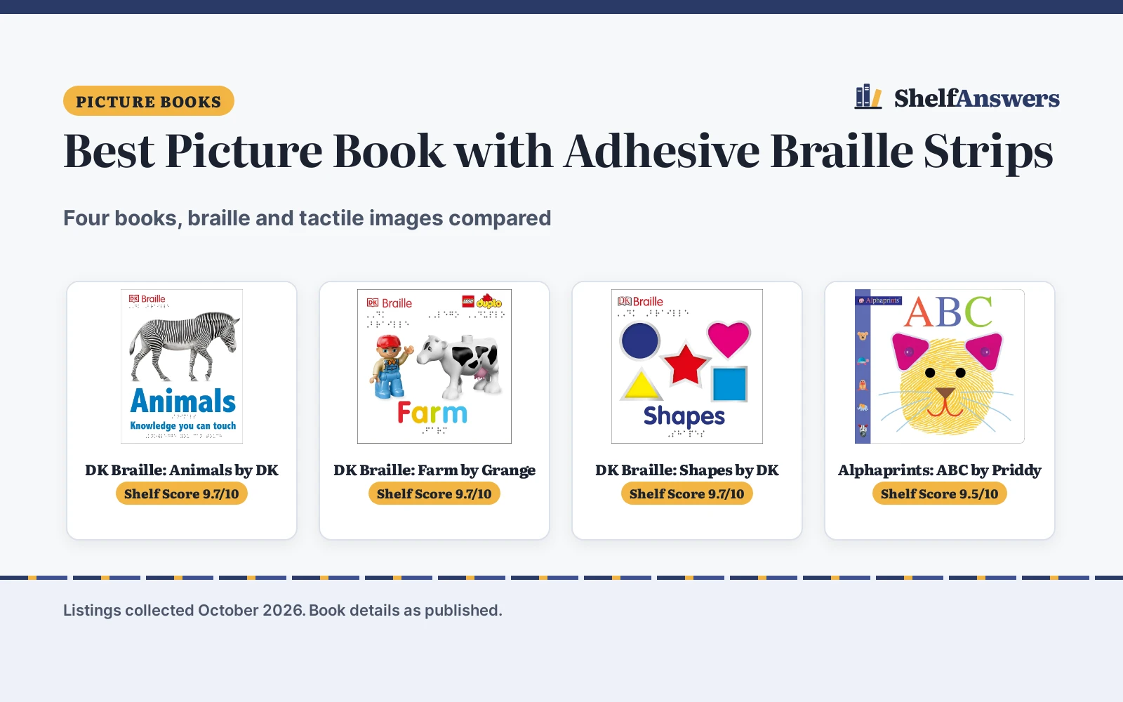 Best Picture Book with Adhesive Braille Strips (2026)