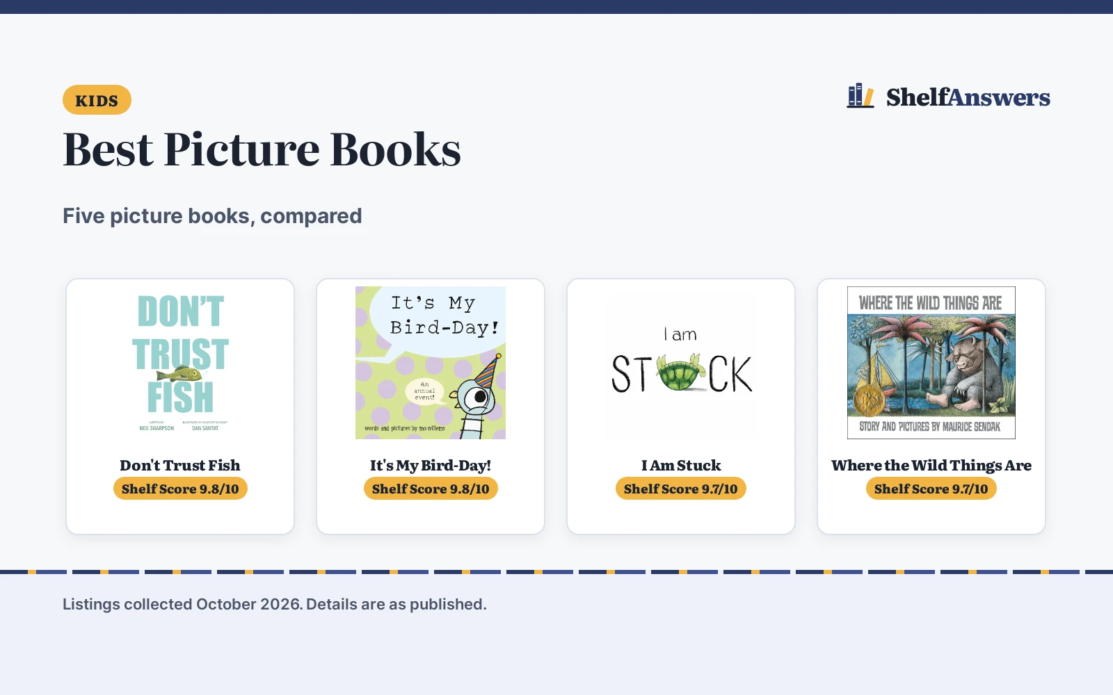 Best Picture Books (2026): 5 Compared