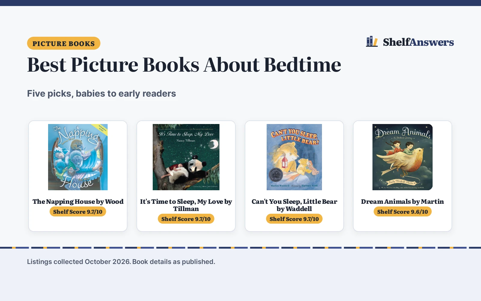 Best Picture Books About Bedtime: 5 Calm Picks Compared