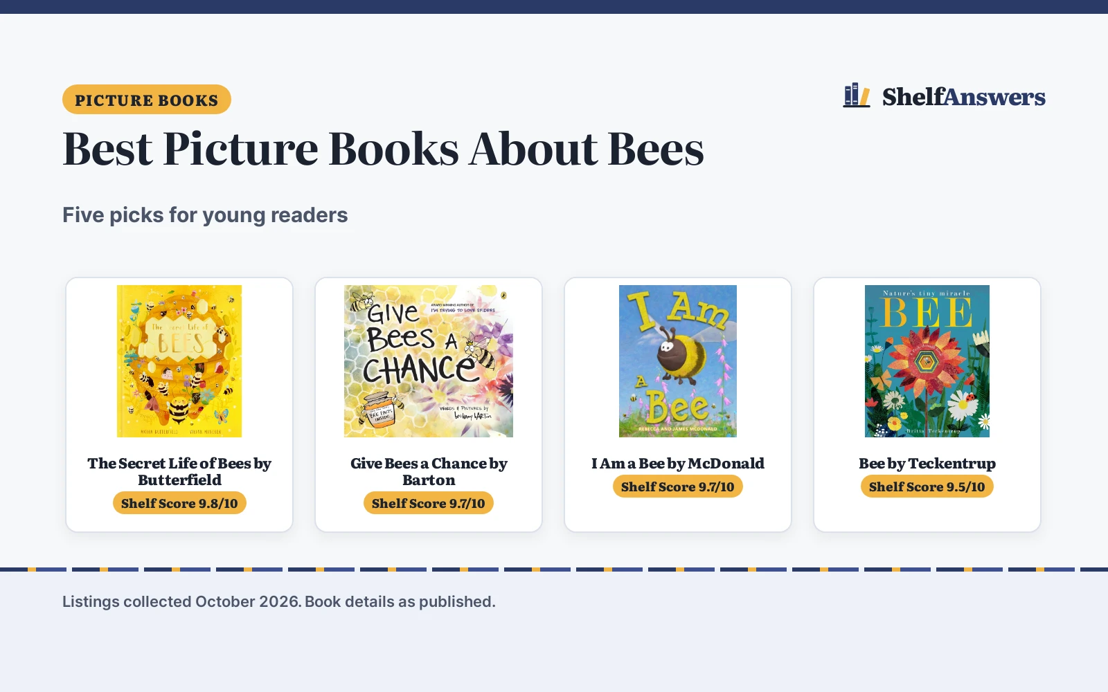 Best Picture Books About Bees (2026): 5 Picks Compared