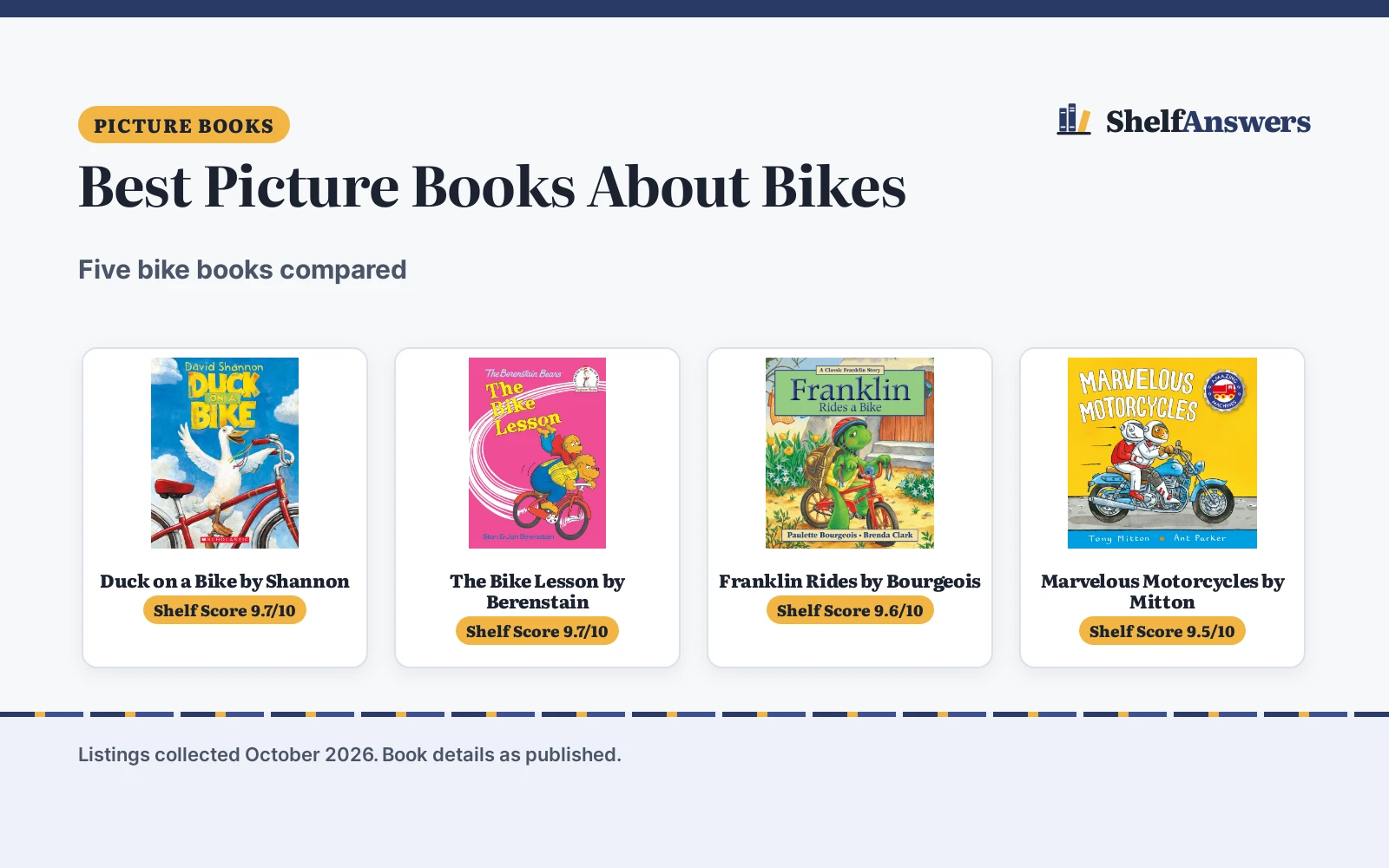 Best Picture Books About Bikes (2026): 5 Compared