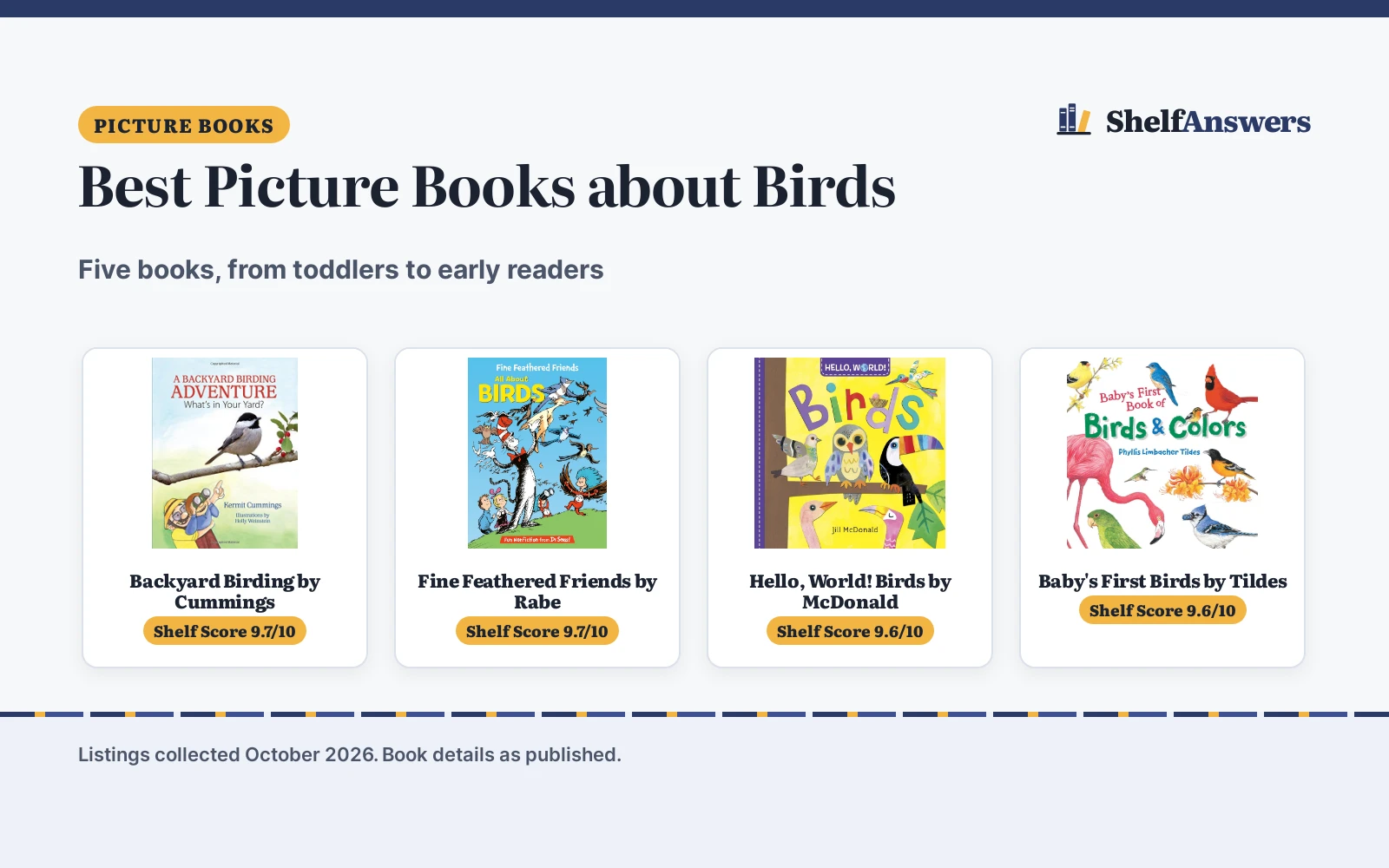 Best Picture Books about Birds (2026): 5 Picks for Young Readers