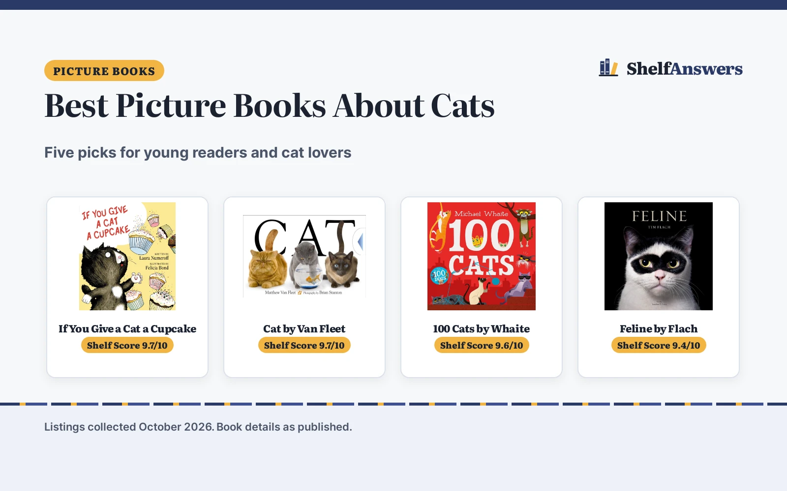 Best Picture Books About Cats (2026): 5 Compared Picks