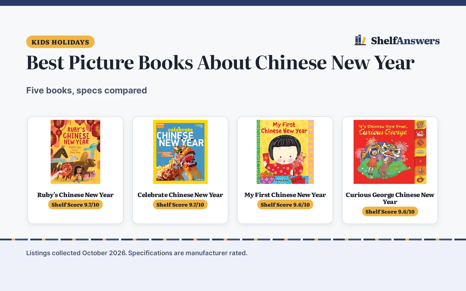 Best Picture Books About Chinese New Year (2026): 5 Compared