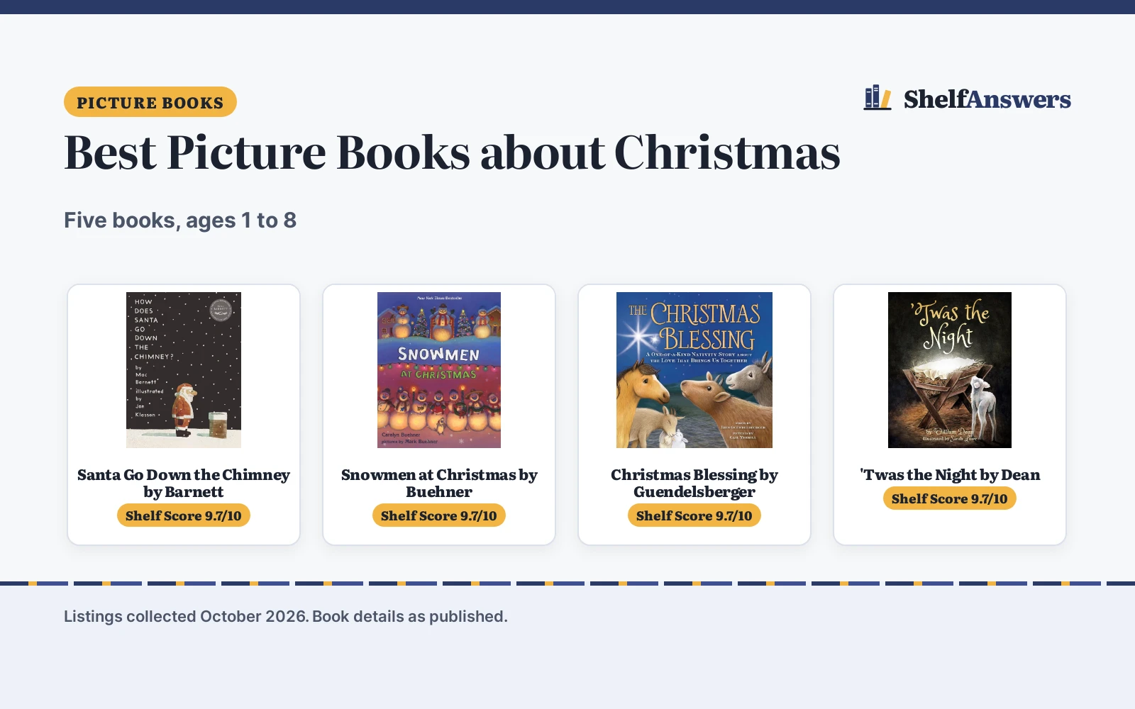 Best Picture Books about Christmas (2026): 5 Picks
