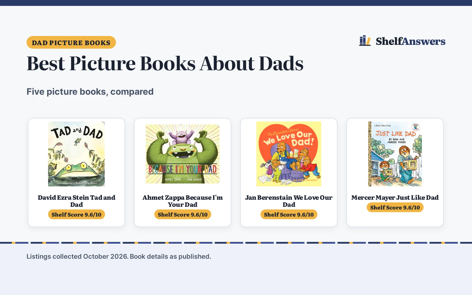 Best Picture Books About Dads (2026): 5 Compared