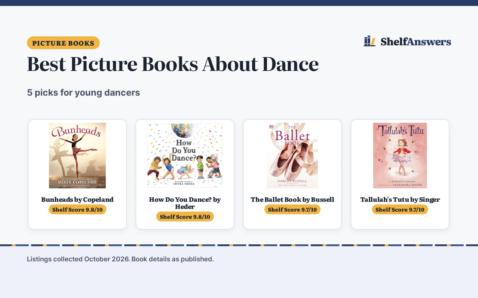 Best Picture Books About Dance (2026): 5 Picks Compared