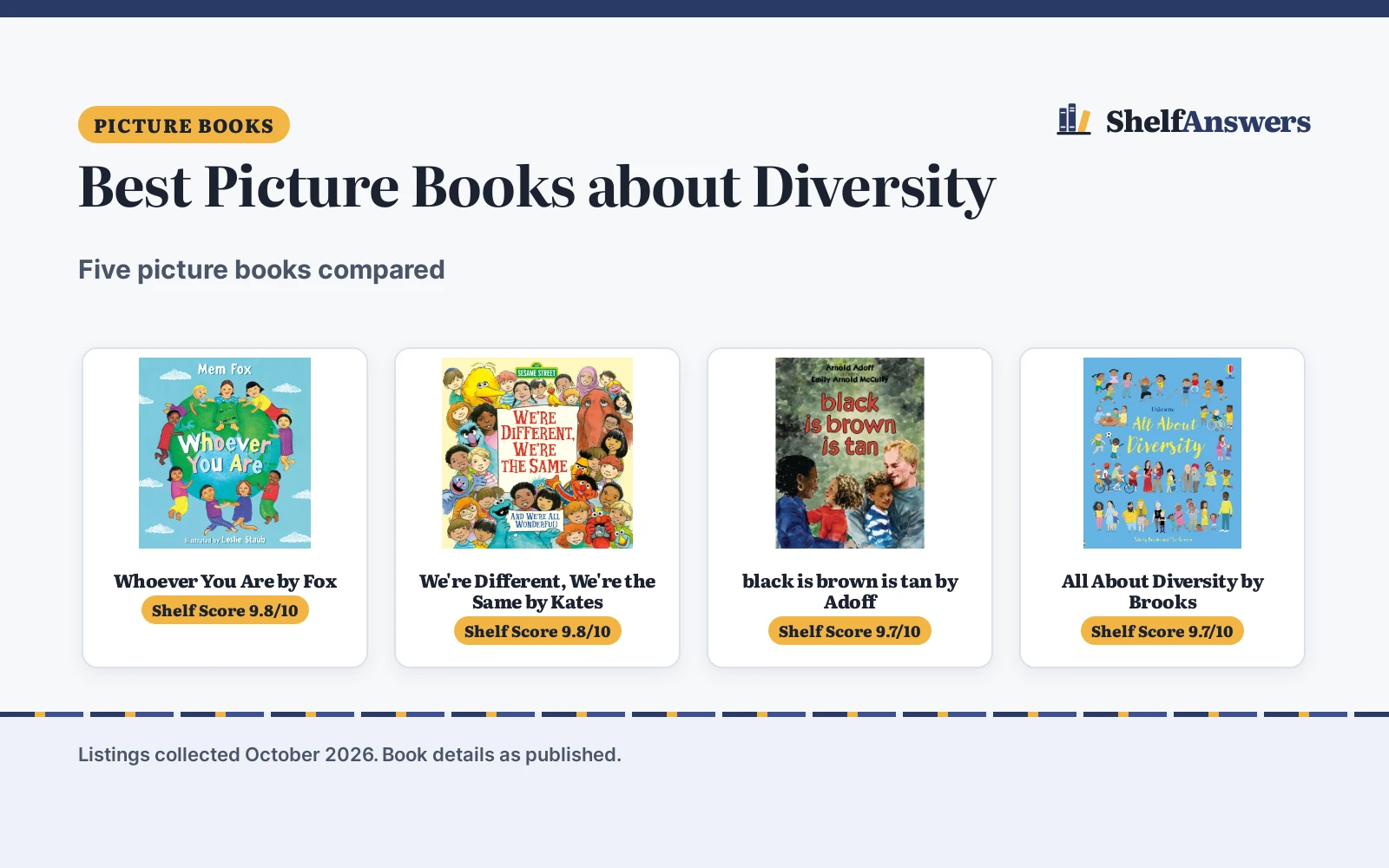 Best Picture Books about Diversity (2026): 5 Compared