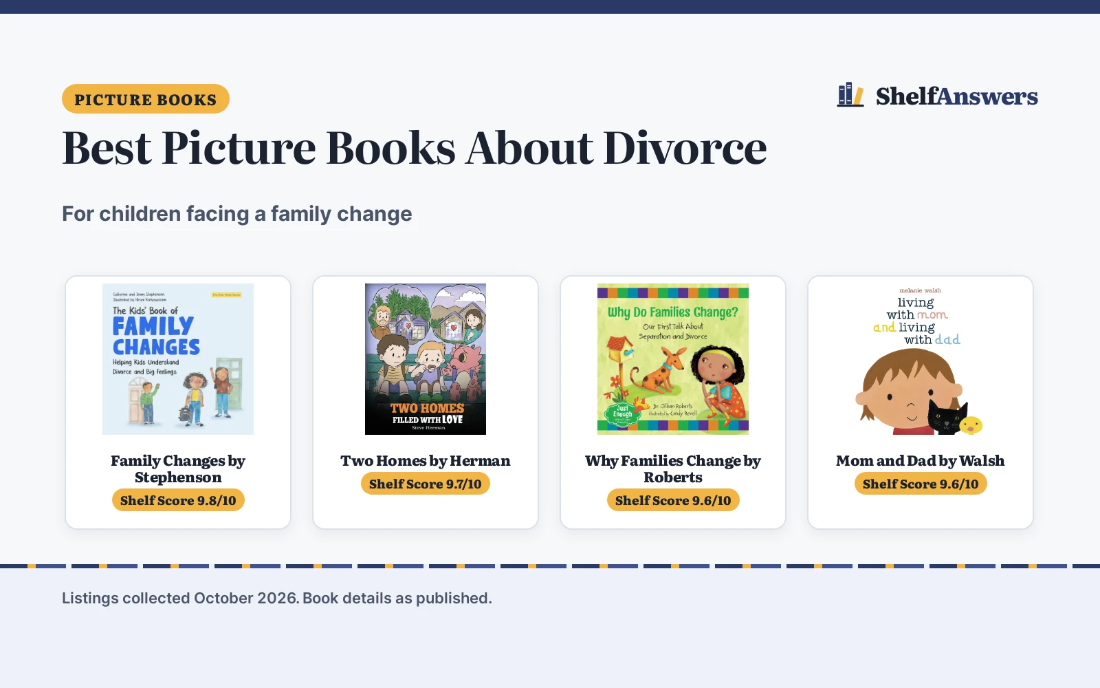 Best Picture Books About Divorce (2026): 5 Picks Compared