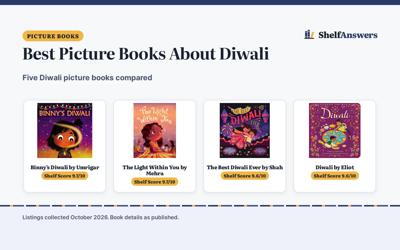 Best Picture Books About Diwali (2026): 5 Compared