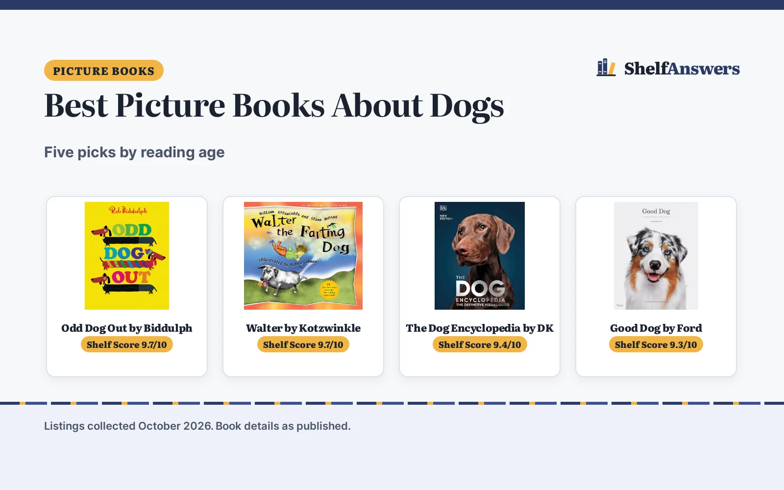 Best Picture Books About Dogs: 5 Picks for Young Readers