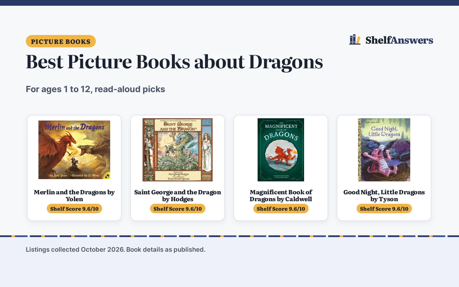 Best Picture Books about Dragons (2026): 5 Compared
