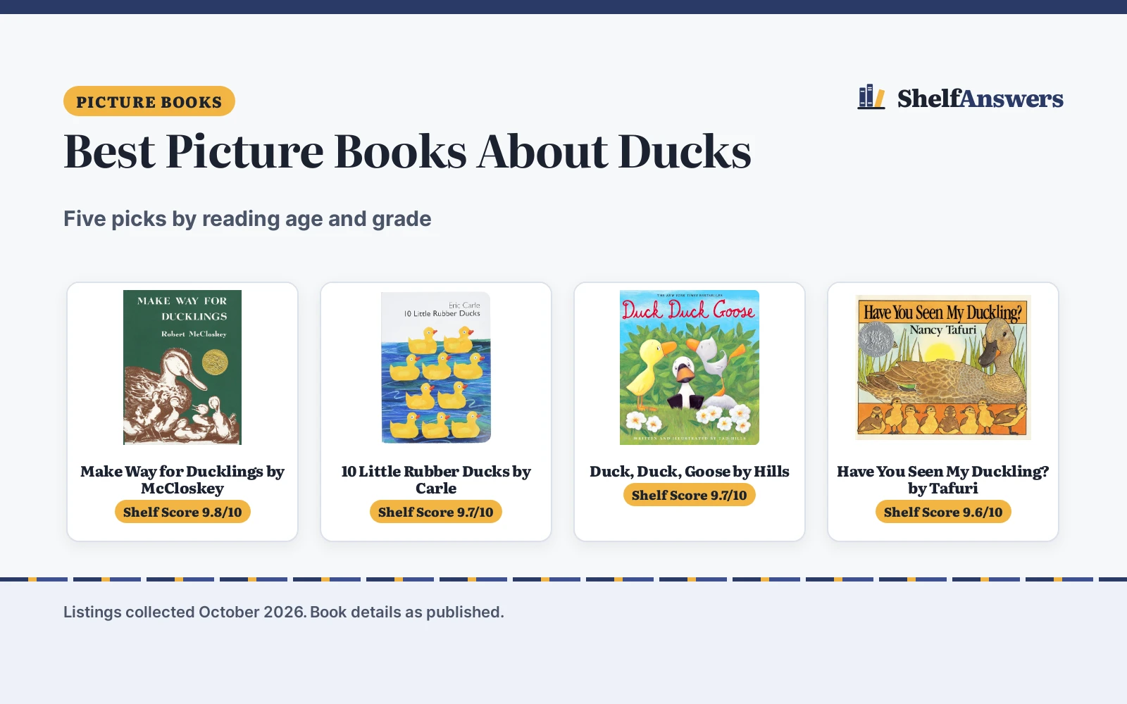Best Picture Books About Ducks (2026): 5 Picks Compared
