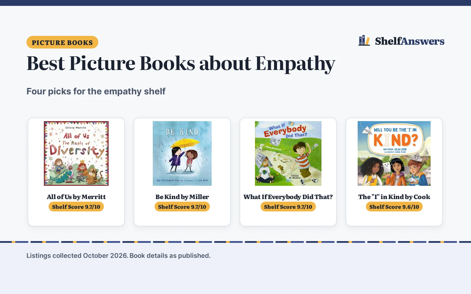 Best Picture Books about Empathy (2026): 4 Picks