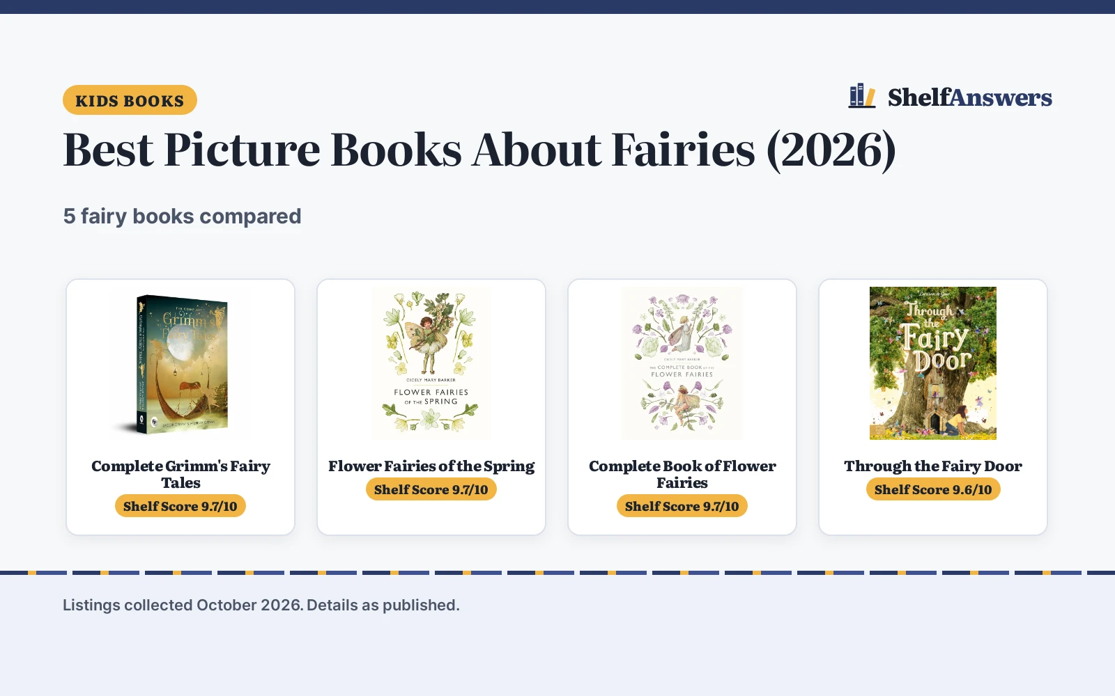 Best Picture Books About Fairies (2026): 5 Compared