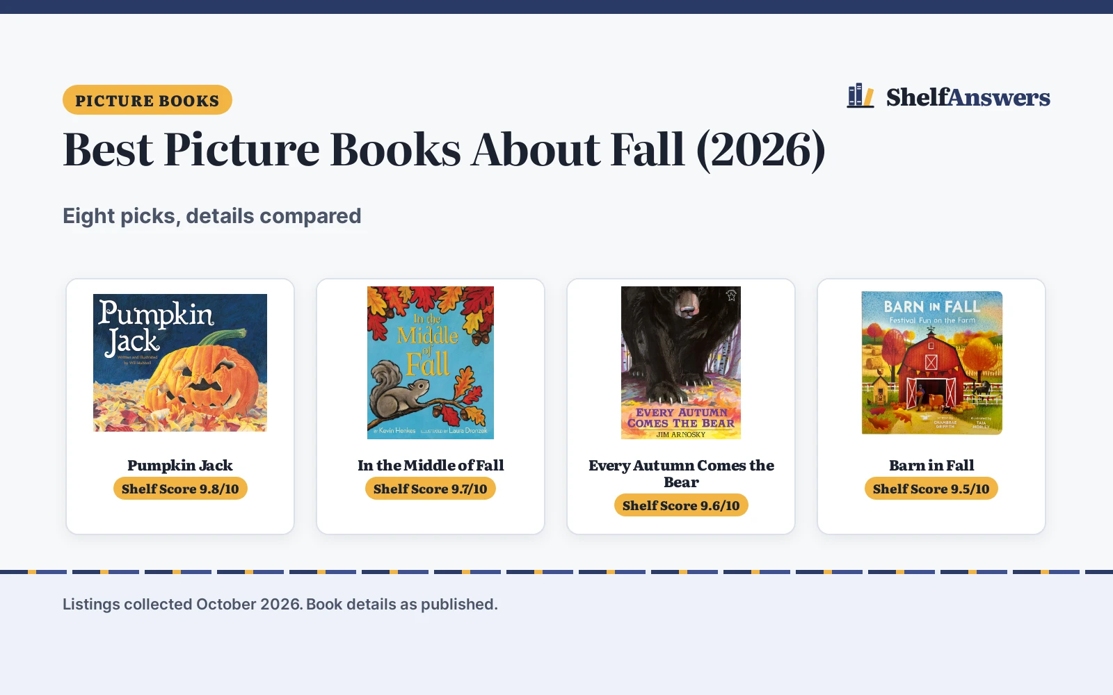 Best Picture Books About Fall (2026): 5 Compared