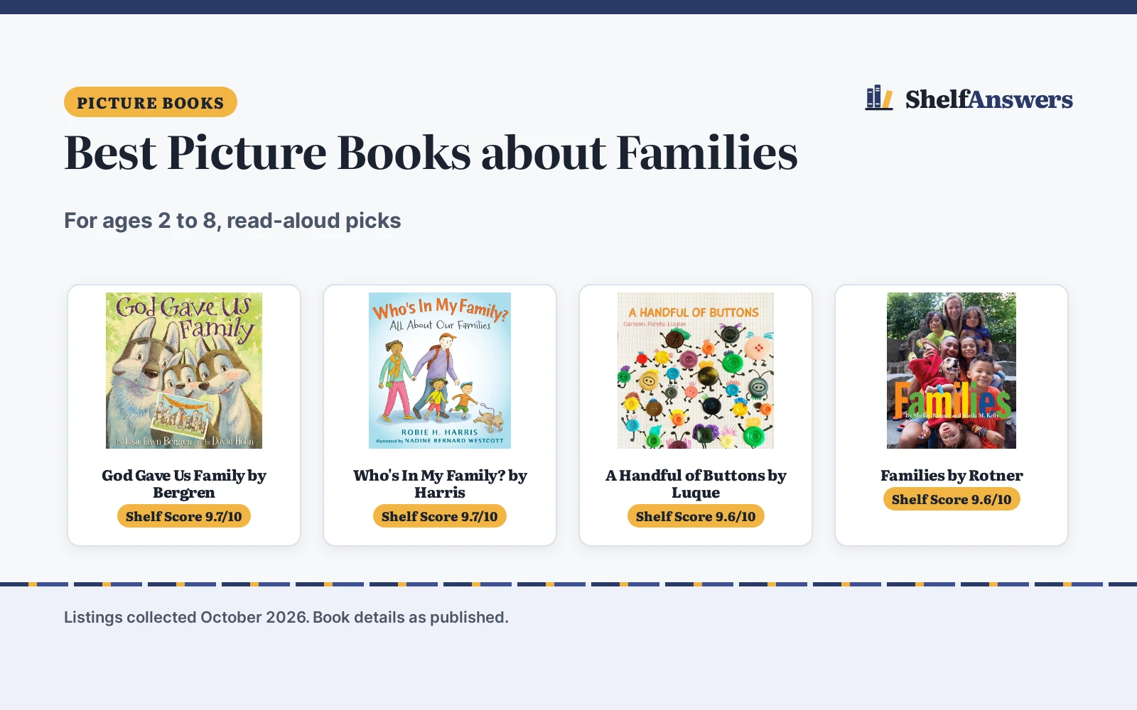 Best Picture Books about Families (2026): 5 Compared