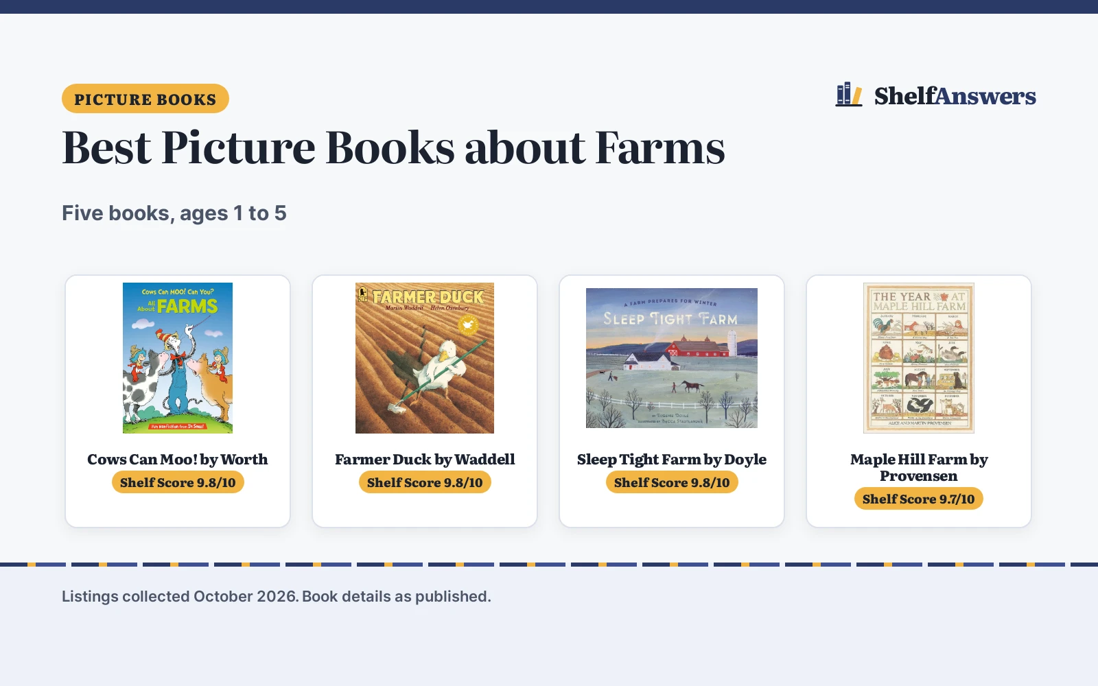 Best Picture Books about Farms (2026): 5 Picks Compared