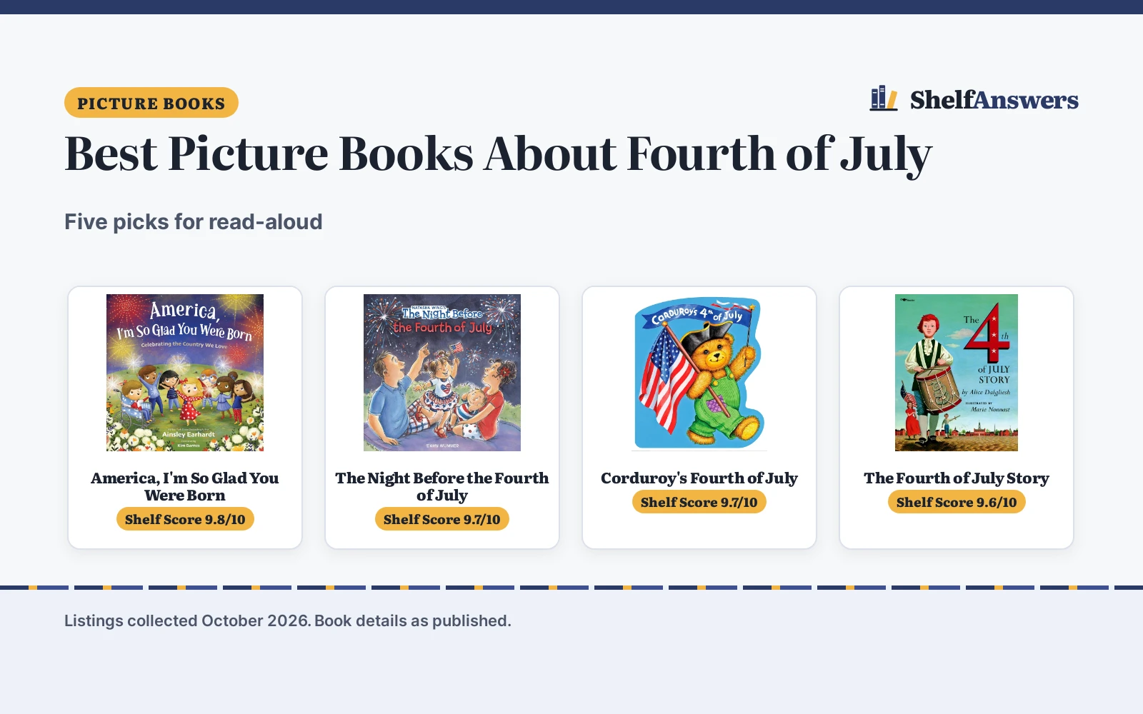 Best Picture Books About Fourth of July (2026): 5 Compared