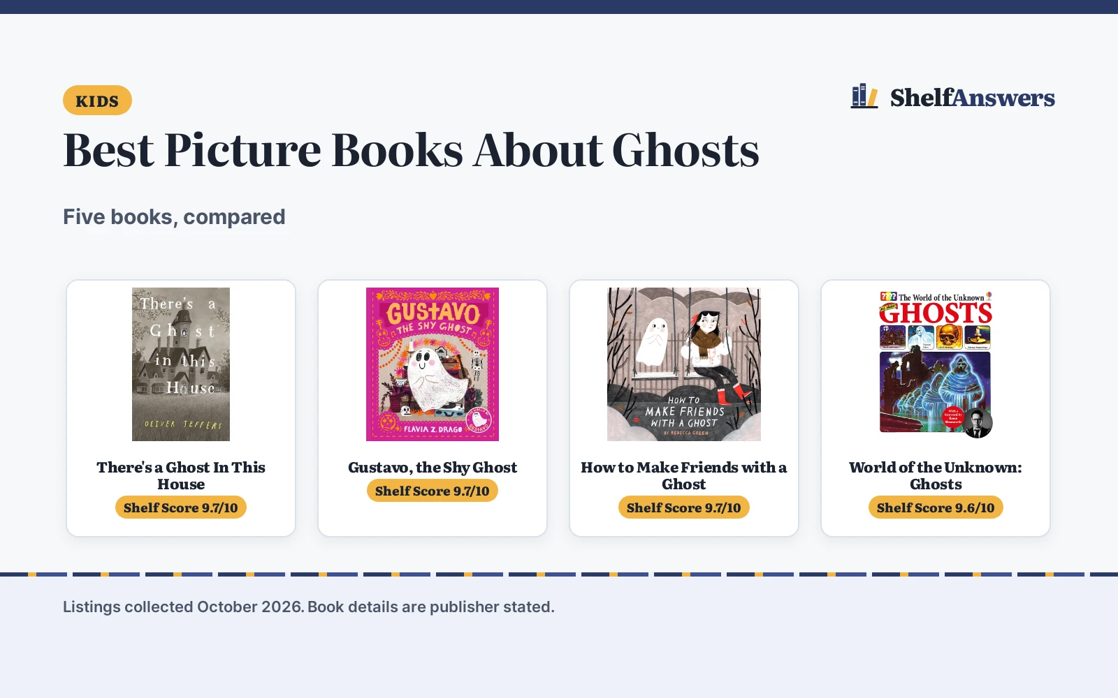 Best Picture Books About Ghosts (2026): 5 Compared