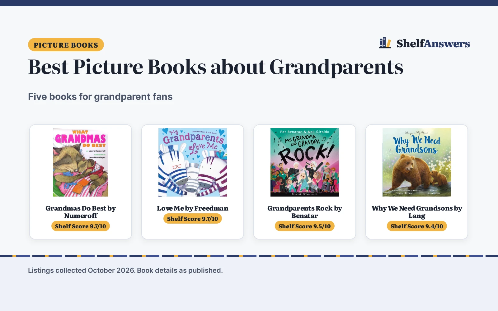 Best Picture Books about Grandparents (2026): 5 Compared