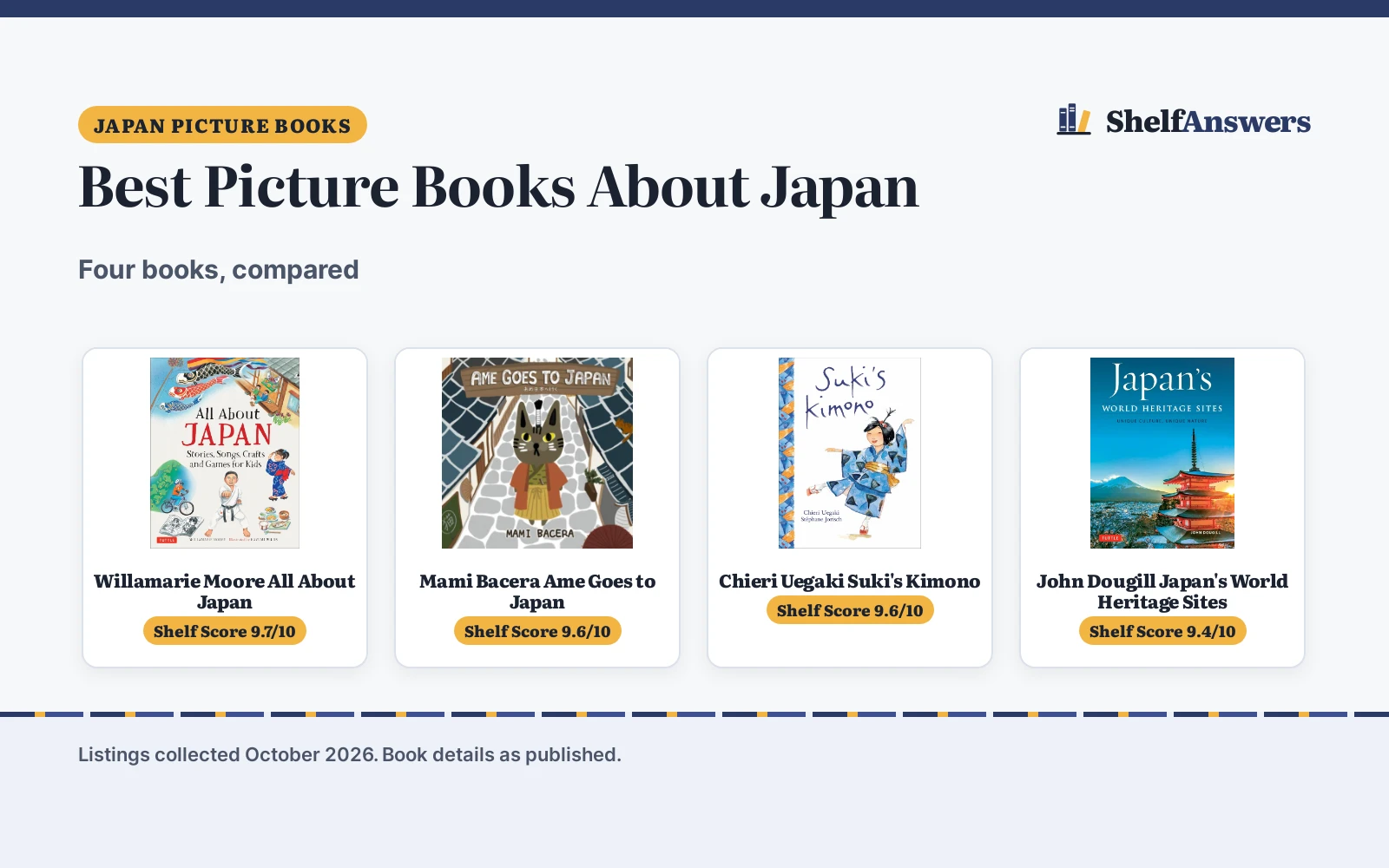 Best Picture Books About Japan (2026): 4 Compared