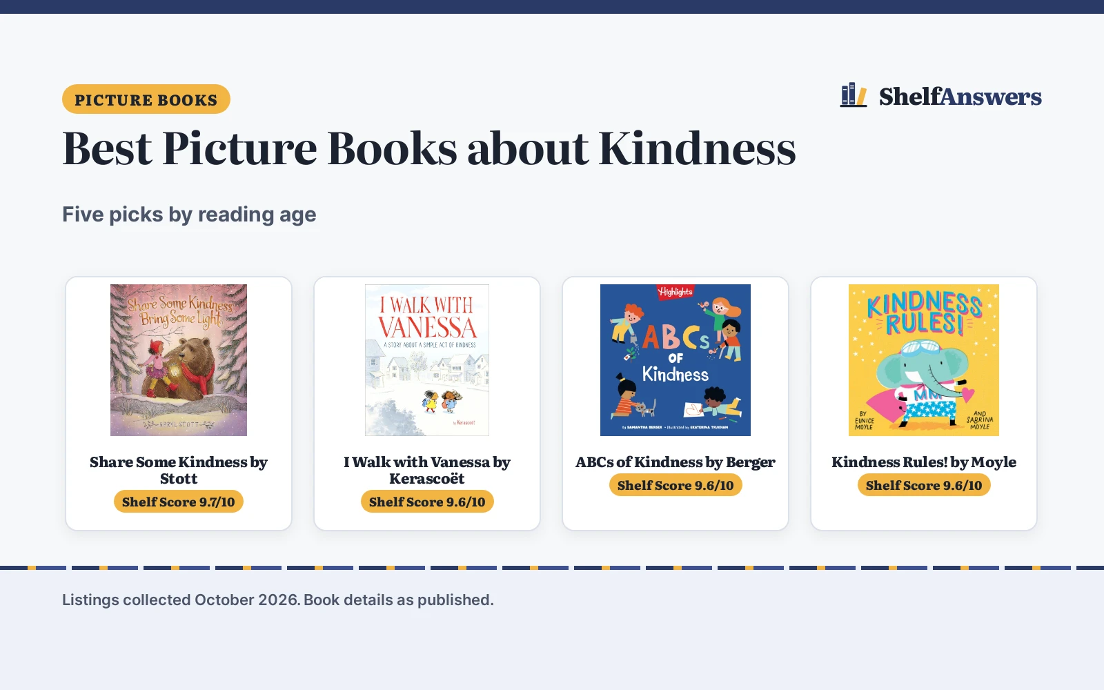 Best Picture Books About Kindness (2026): 5 Picks Compared