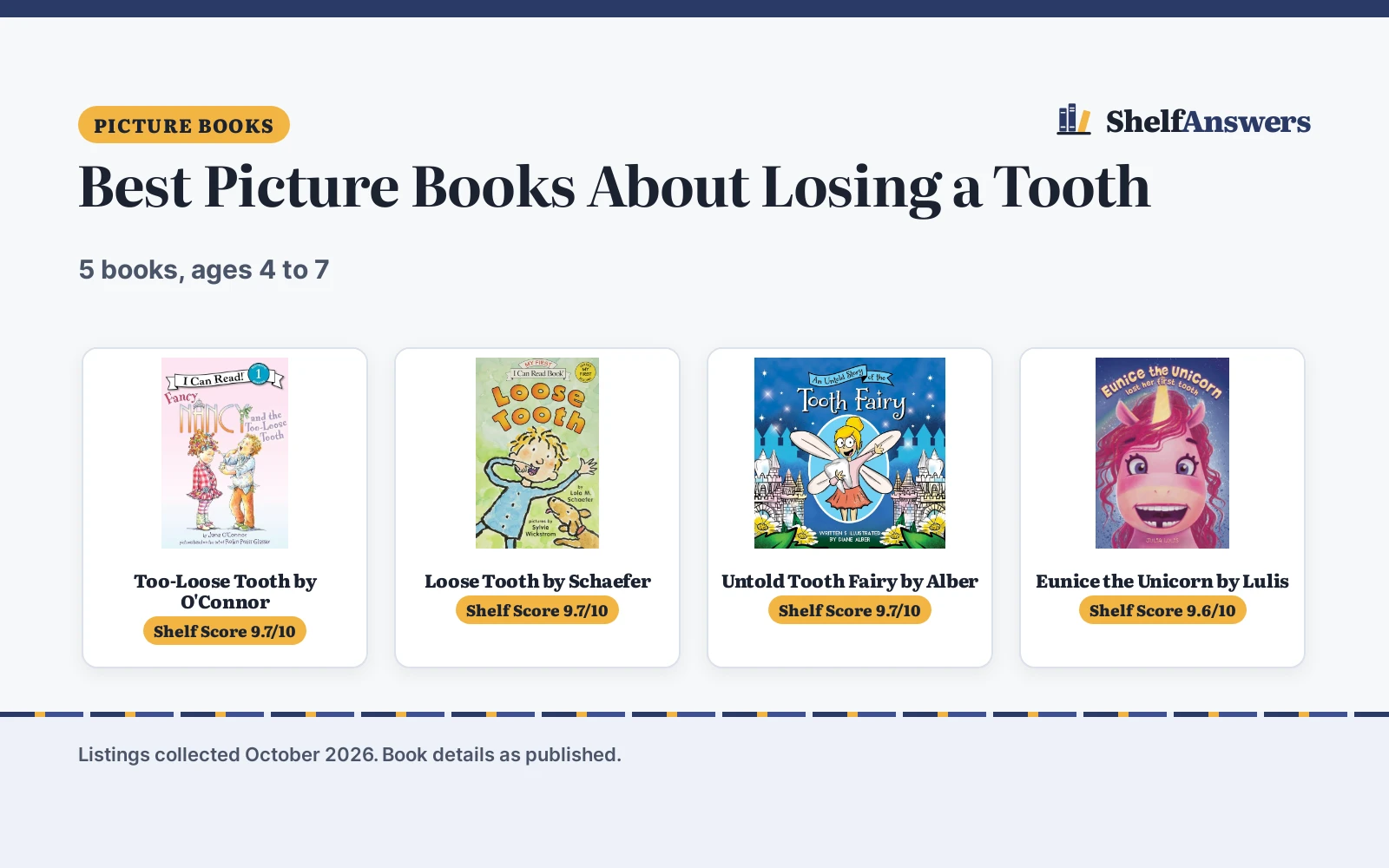 Best Picture Books About Losing a Tooth (2026): 5 Books Compared