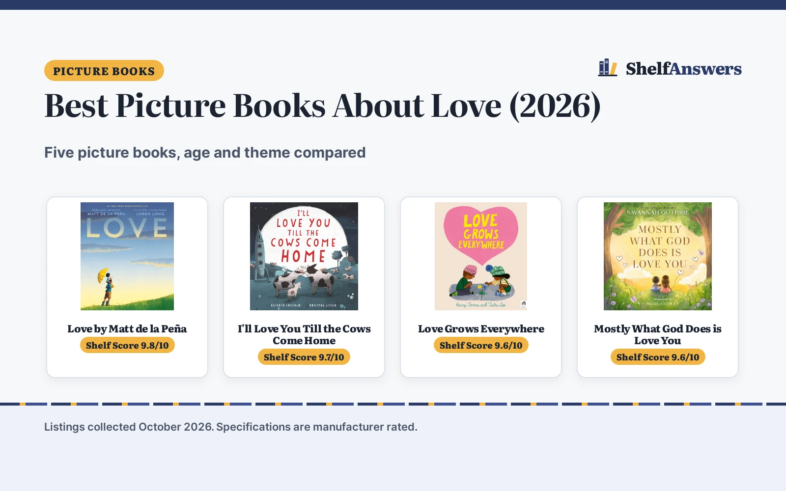 Best Picture Books About Love (2026): 5 Compared