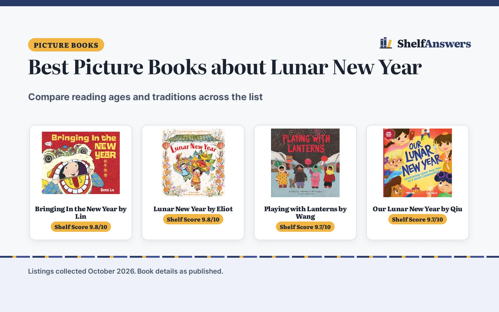 Best Picture Books about Lunar New Year (2026): 5 Compared