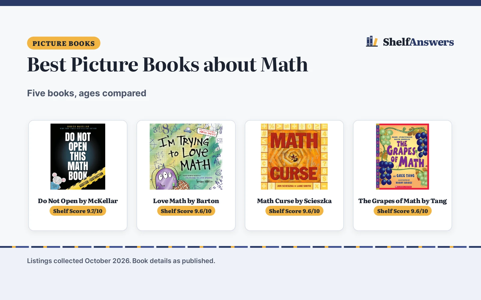 Best Picture Books about Math (2026): 5 Compared