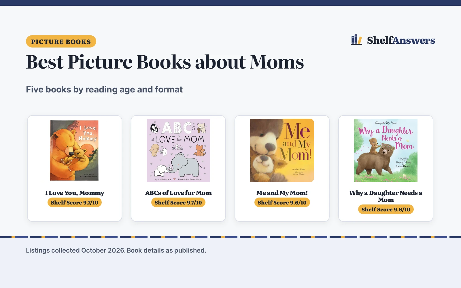 Best Picture Books about Moms: 5 Books Compared