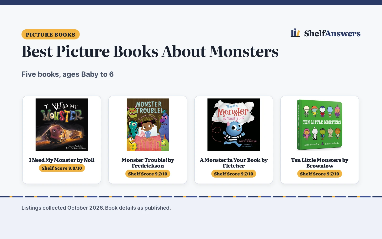 Best Picture Books About Monsters (2026): 5 Compared