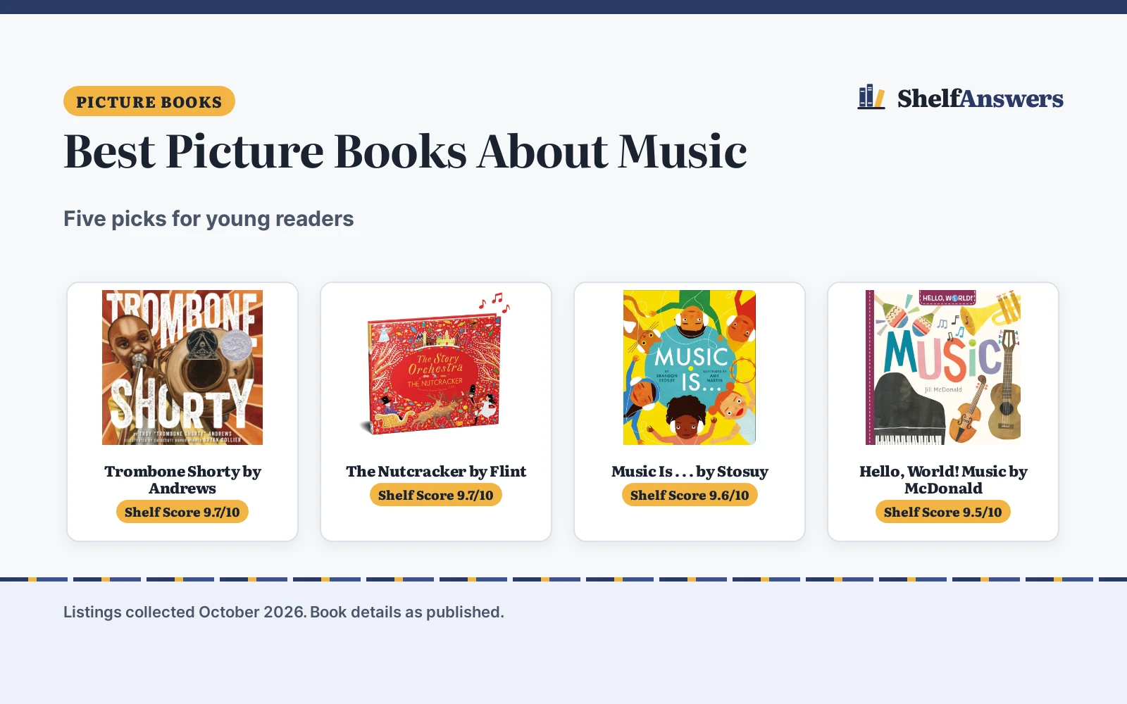 Best Picture Books About Music (2026): 5 Picks Compared