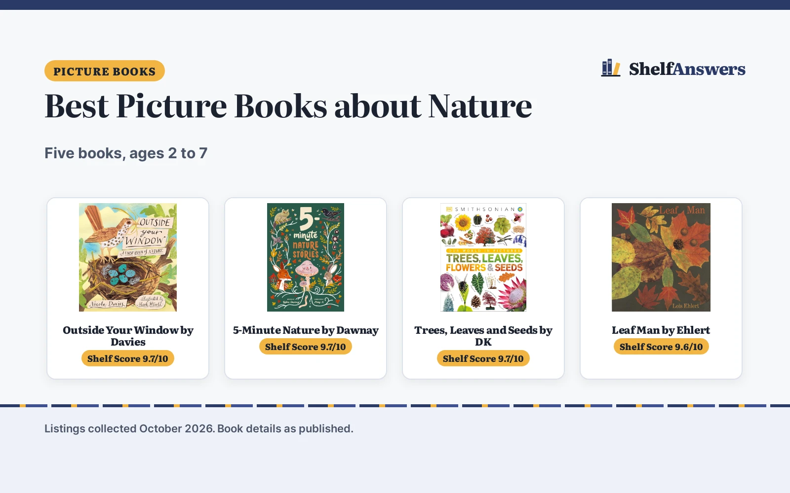 Best Picture Books about Nature (2026): 5 Compared