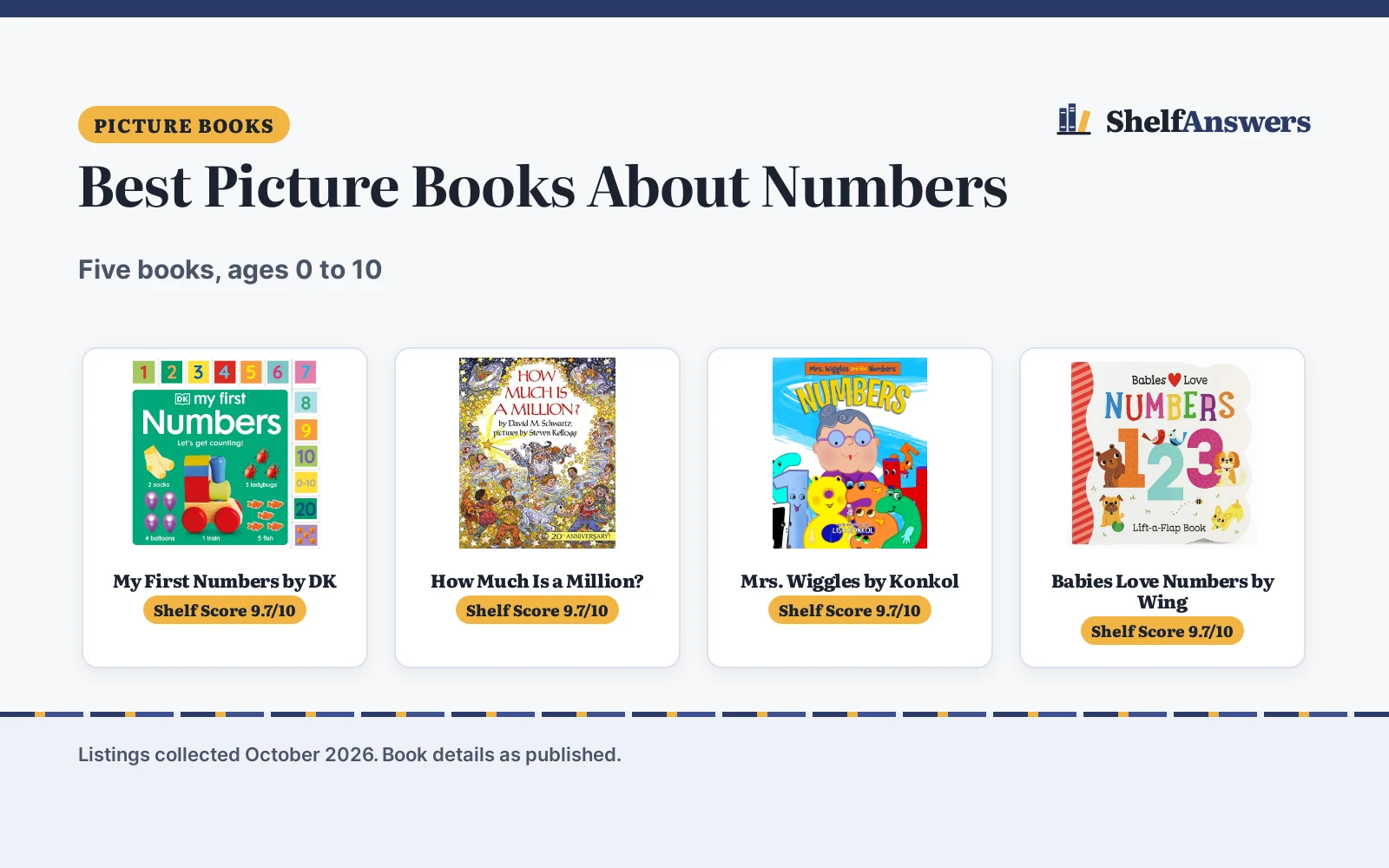 Best Picture Books About Numbers (2026): 5 Compared
